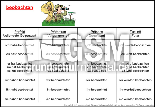 beobachten-K.jpg